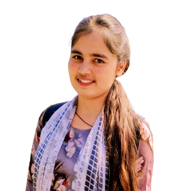 Rakhi R